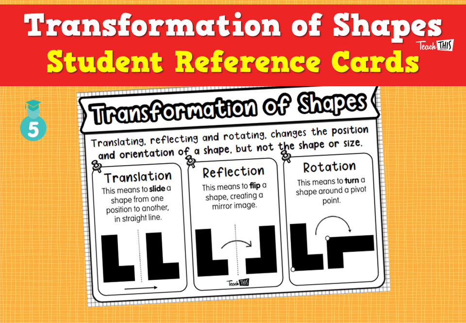Transformation of Shapes - Student Reference Cards