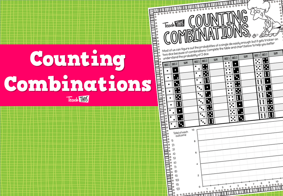 Counting Combinations
