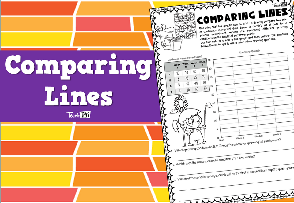 Comparing Lines
