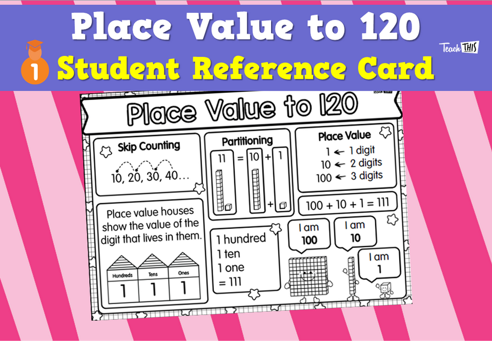 Place Value to 120 - Student Reference Card