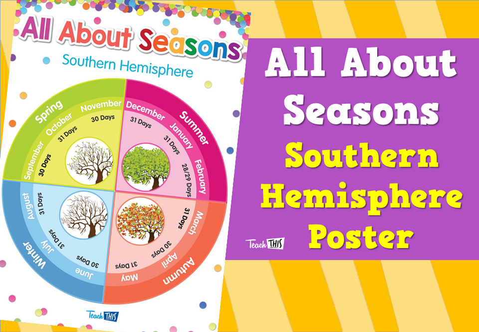 All About Seasons - Southern Hemisphere Poster