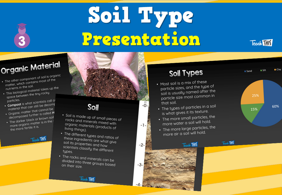 Soil Types - Presentation