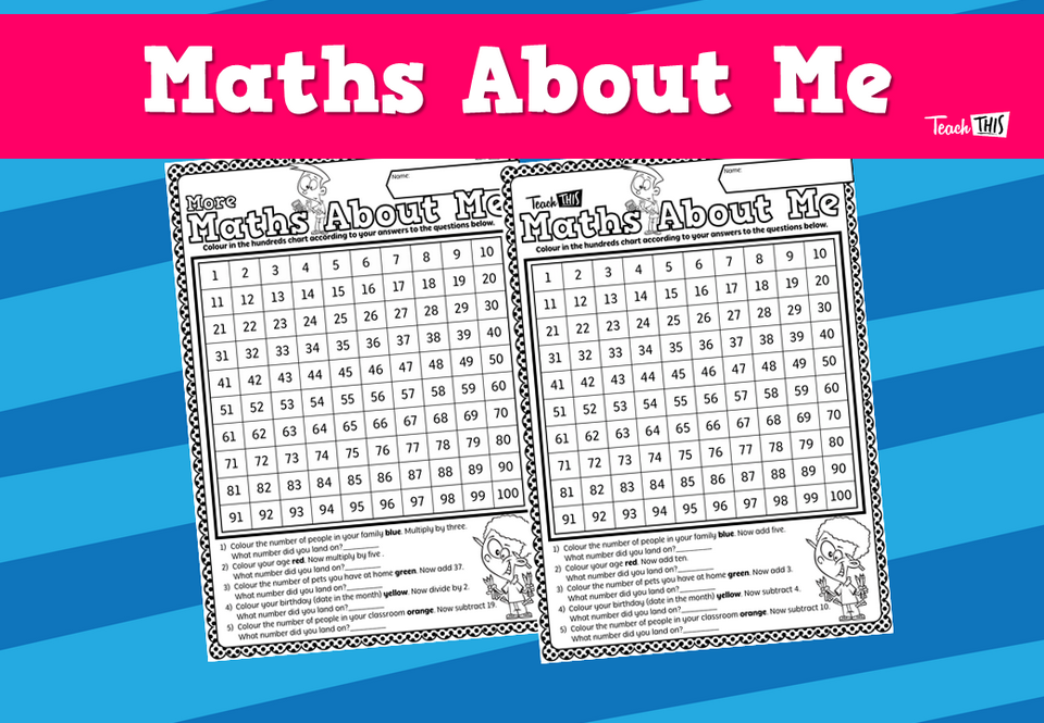 Maths About Me