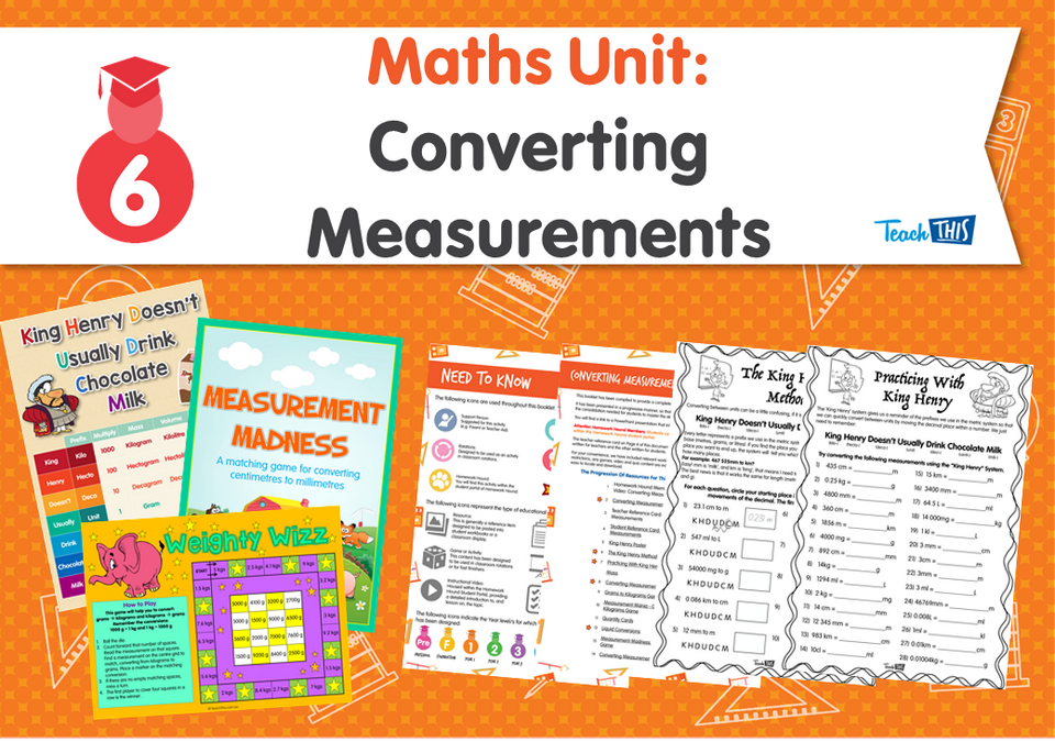 Maths Unit: Converting Measurements