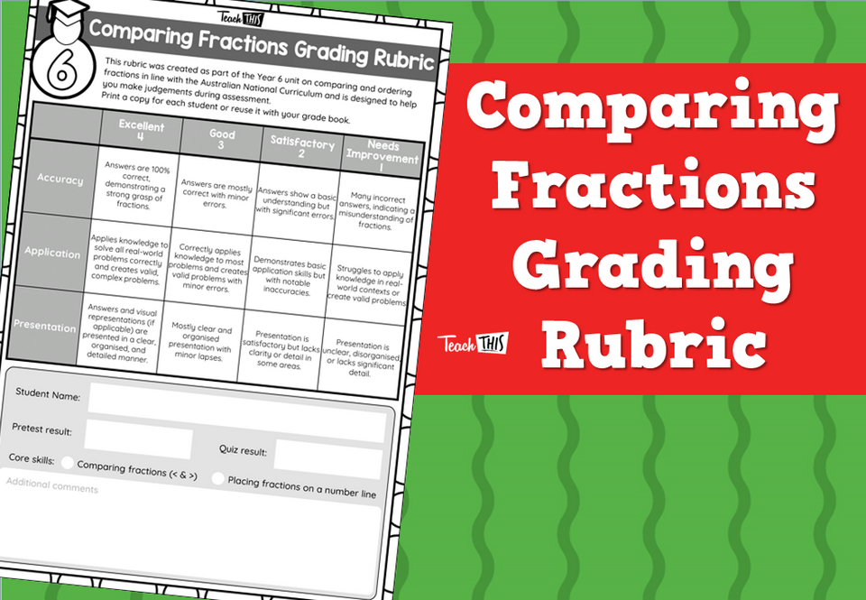 Comparing Fractions Grading Rubric