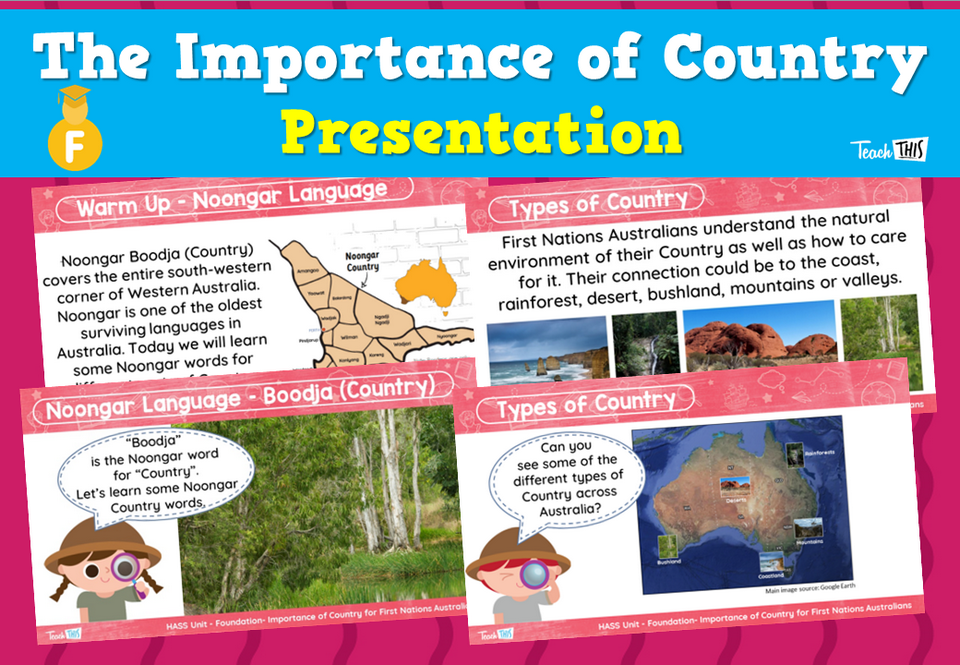 The Importance of Country - Presentation