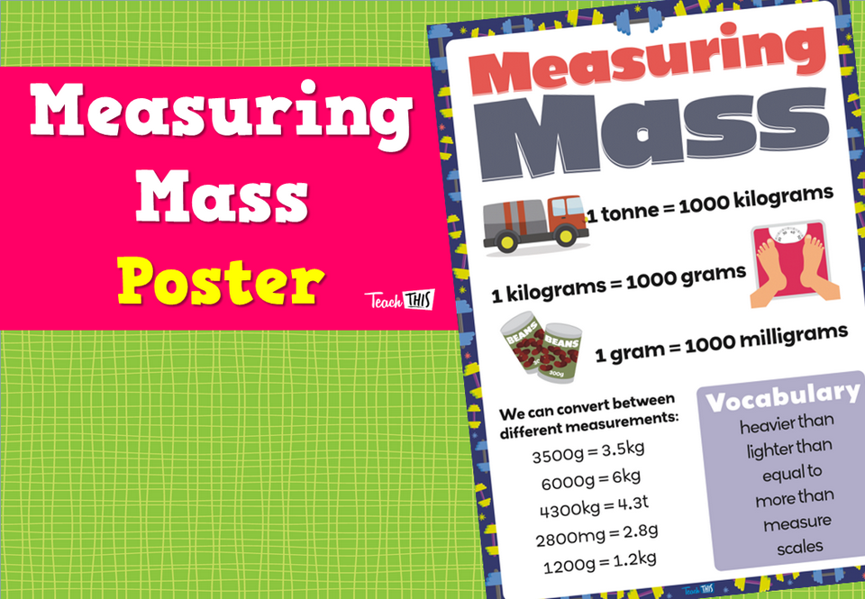 Measuring Mass Poster