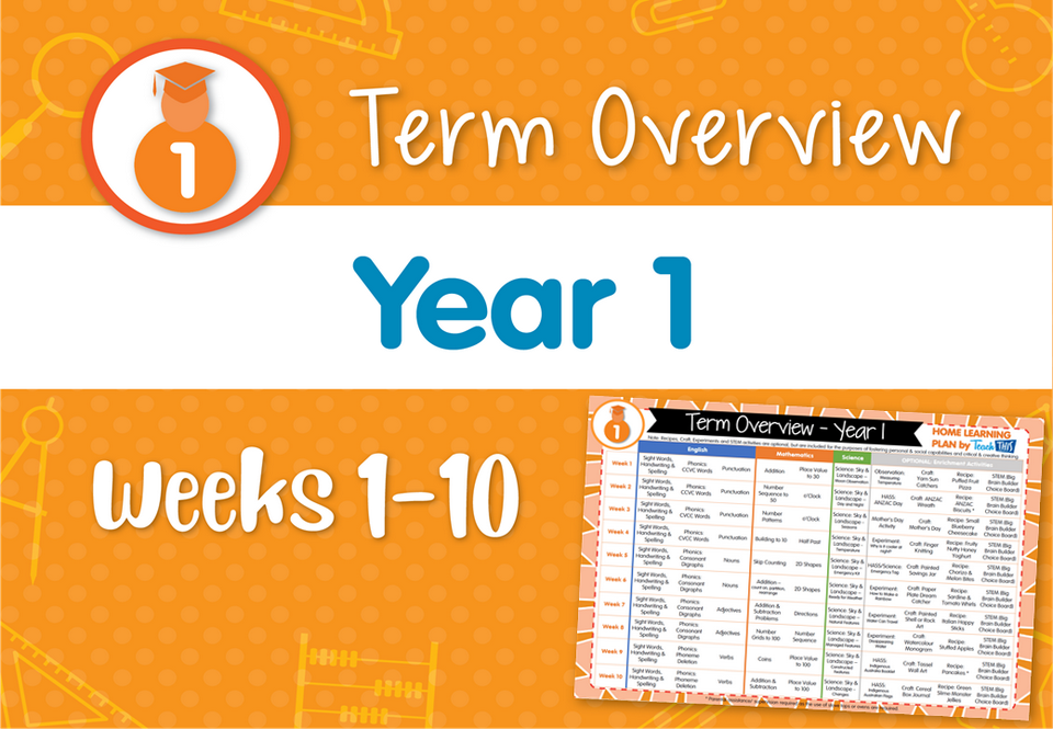 Term Overview - Year 1 Weeks 1-10