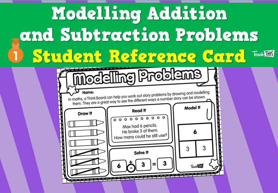 Modelling Addition and Subtraction Problems - Student Reference Card