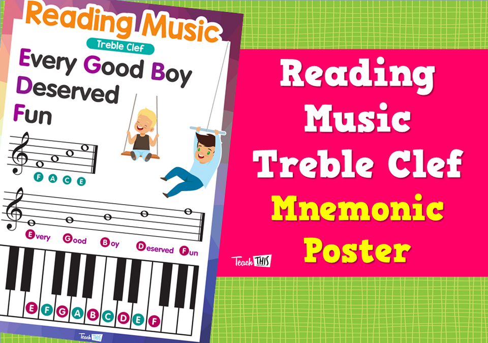 Reading Music Treble Clef - Mnemonic Poster