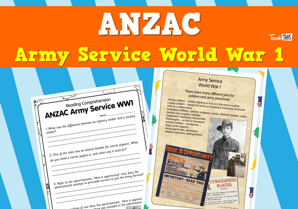 ANZAC Army Service World War 1