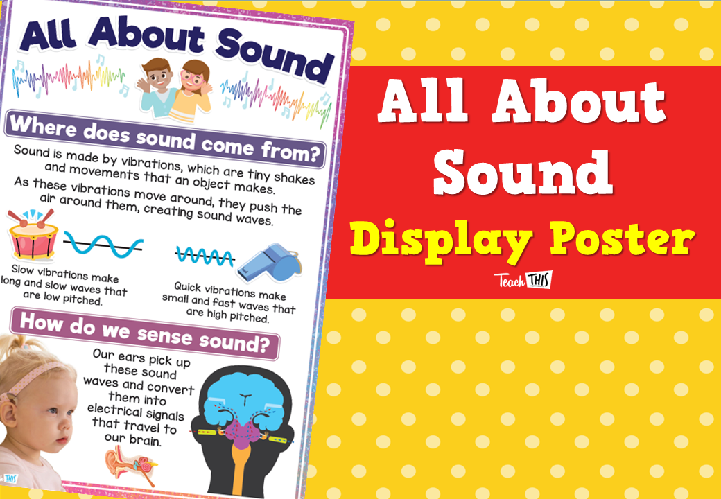 All About Sound Display Poster