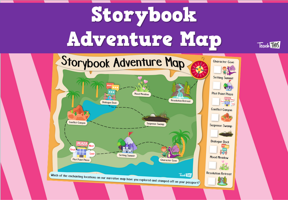 Storybook Adventure Map