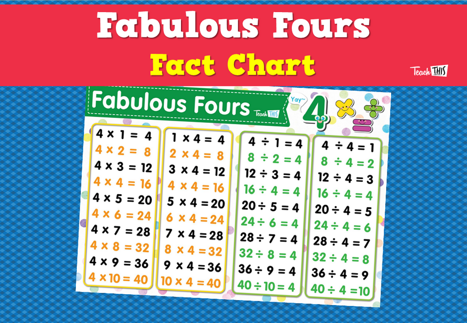 Fabulous Fours – Fact Chart