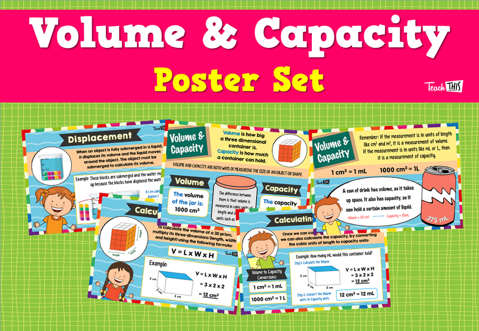 Volume & Capacity - Poster Set