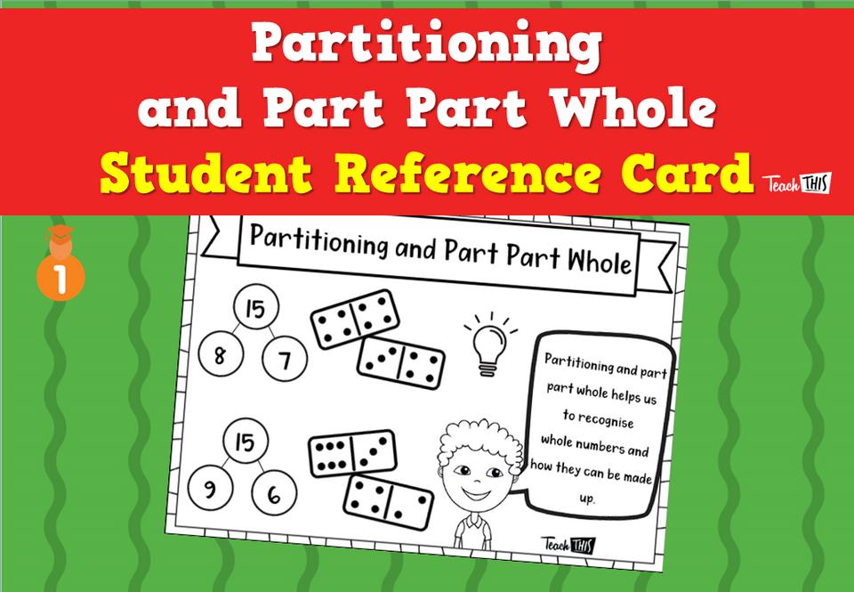 Partitioning and Part Part Whole - Student Reference Card