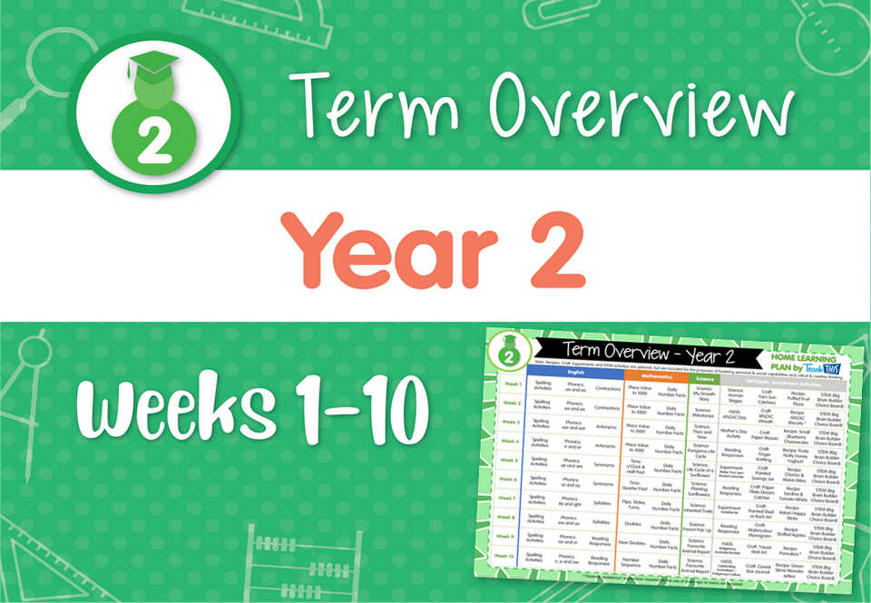 Term Overview - Year 2 Weeks 1-10