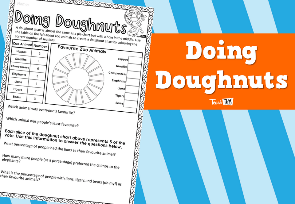Doing Doughnuts
