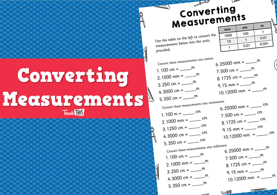 Converting Measurements