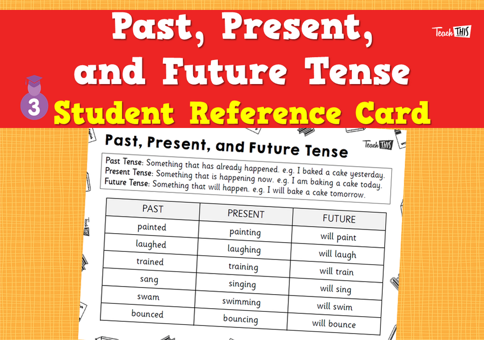 Past, Present, and Future Tense - Student Reference Card