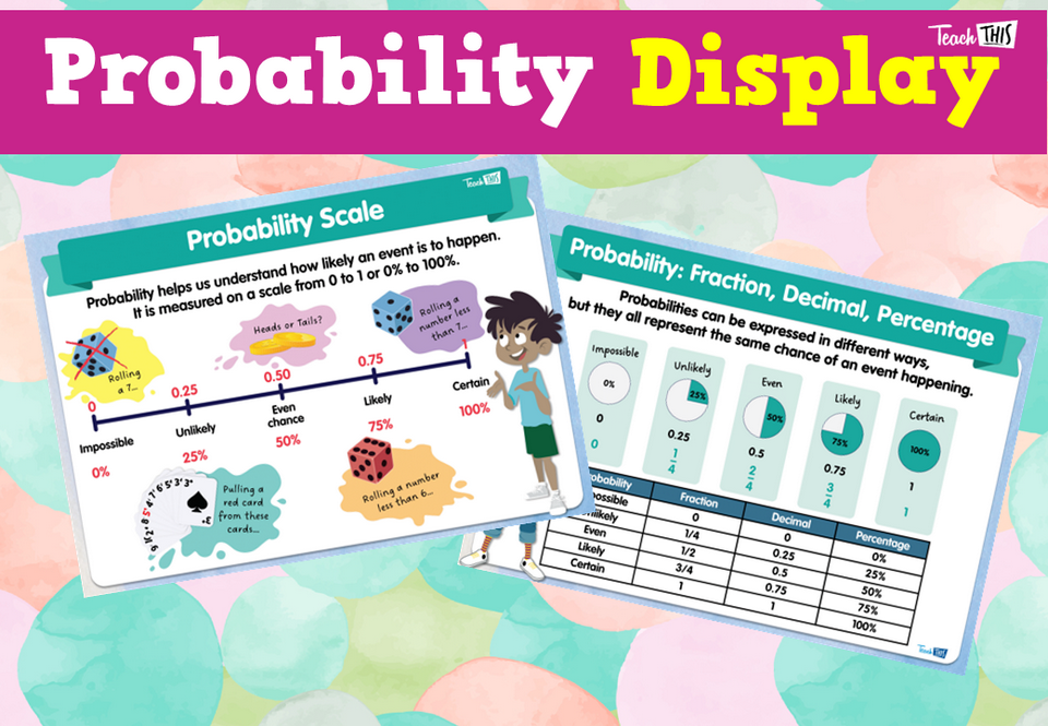 Probability - Display