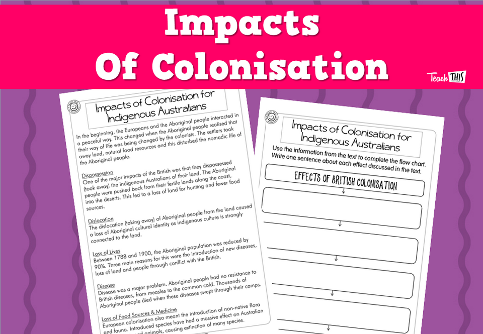 Impacts Of Colonisation