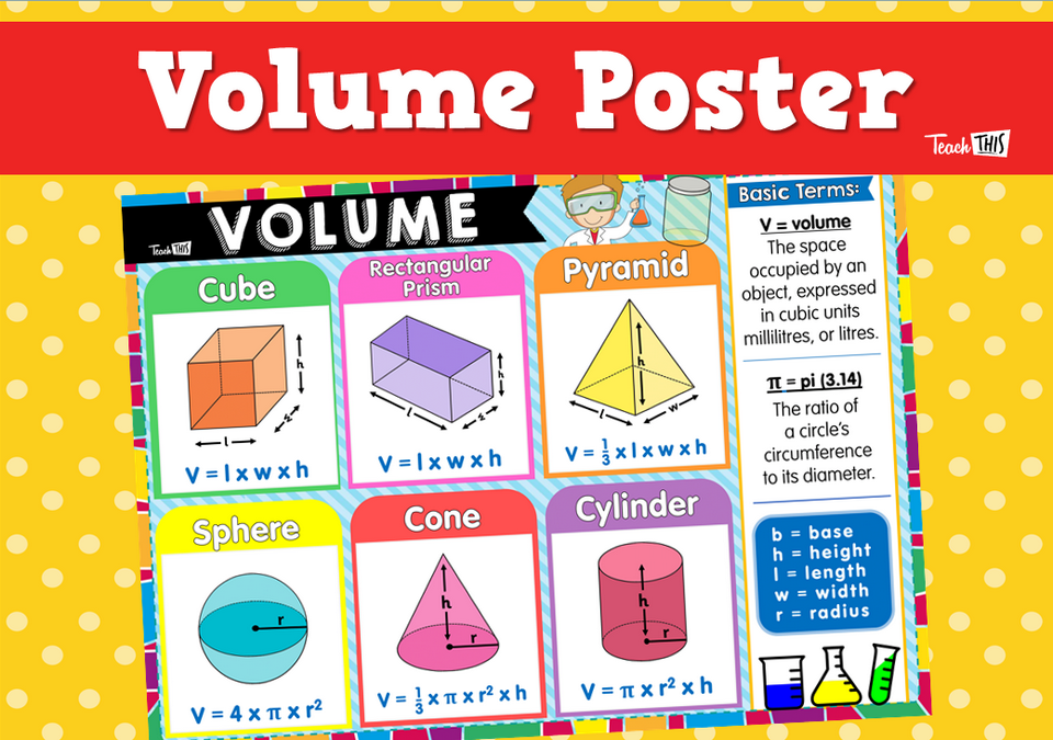 Volume Poster