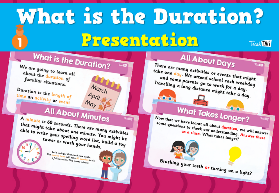What Is The Duration? - Presentation
