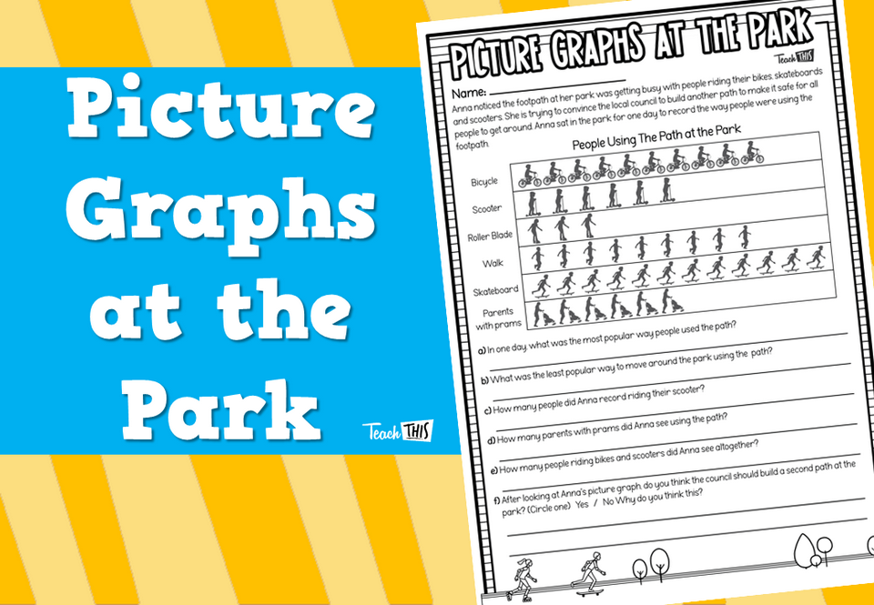 Picture Graphs at the Park