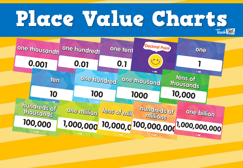 Place Value Charts