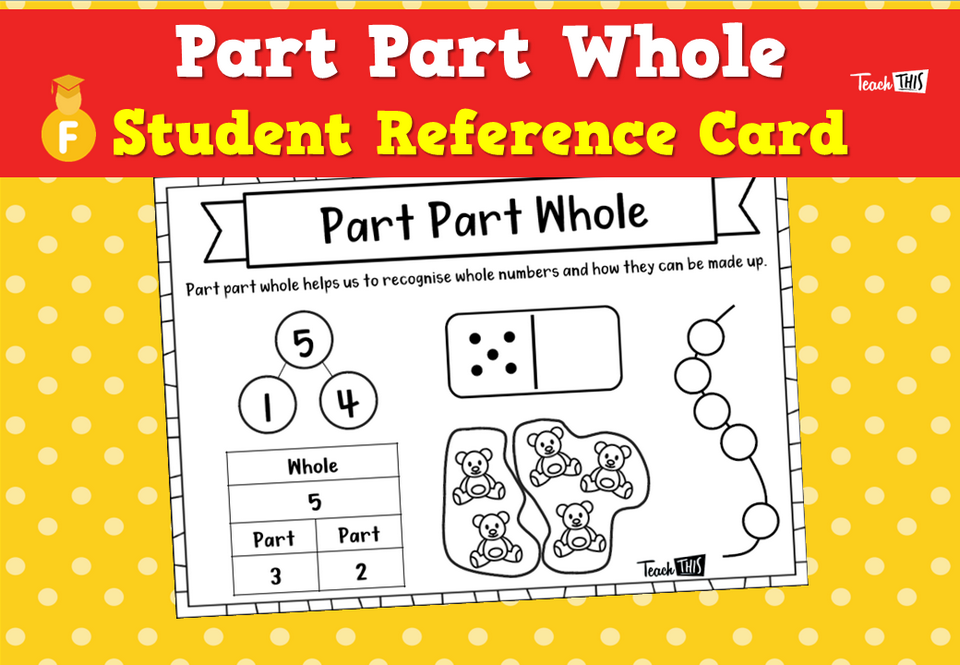 Part Part Whole - Student Reference Card
