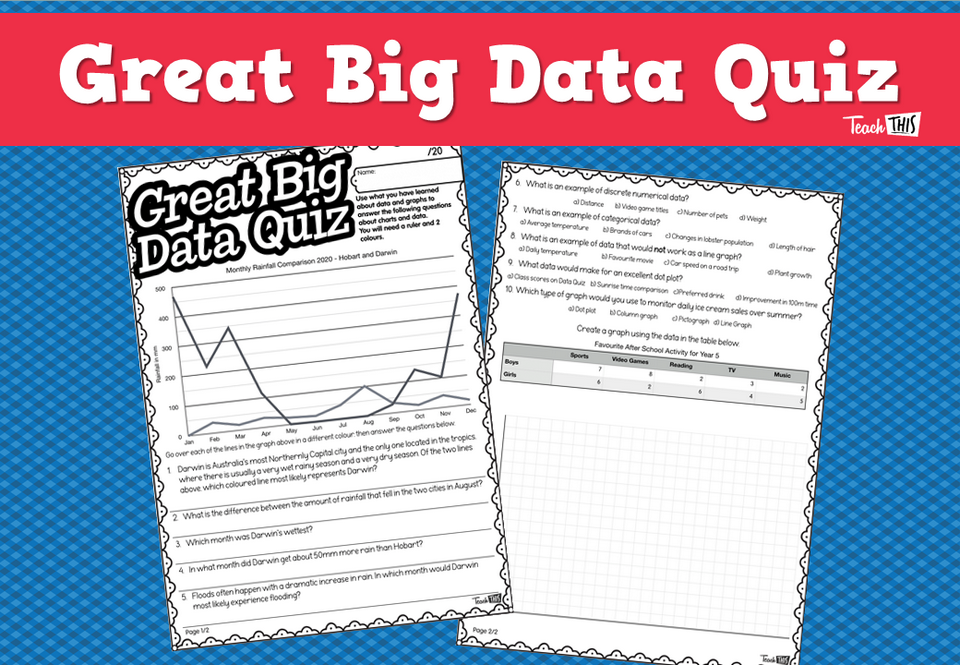 Great Big Data Quiz