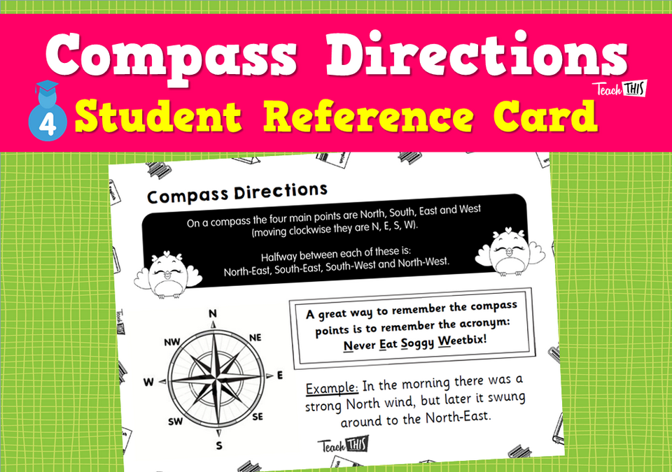 Compass Directions  - Student Reference Card