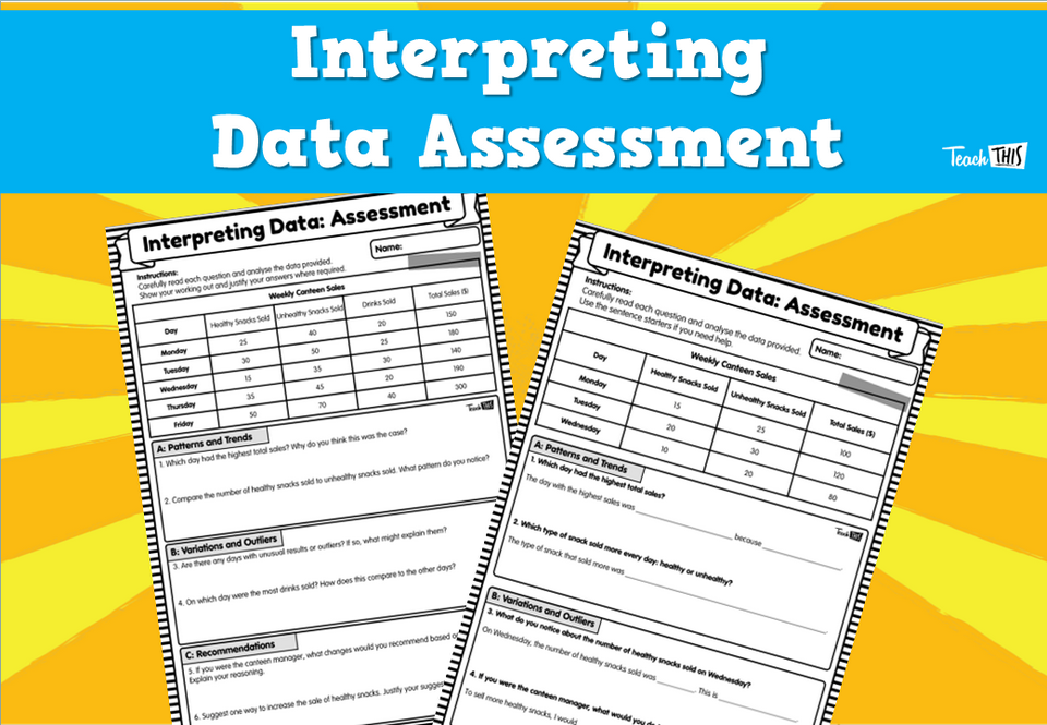 Interpreting Data Assessment