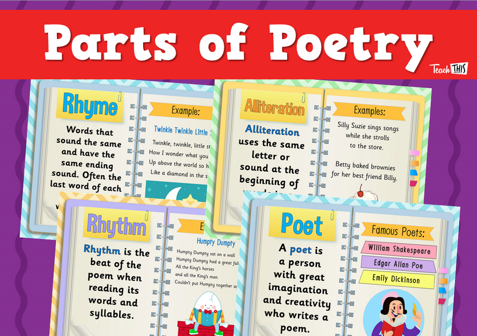 Parts of Poetry - Poster