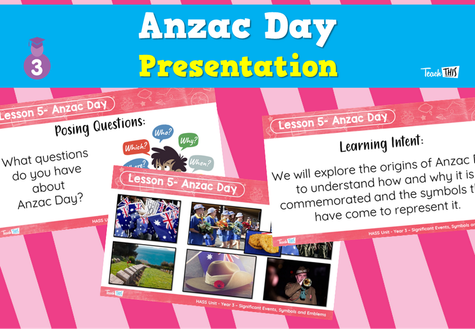 Anzac Day - Presentation