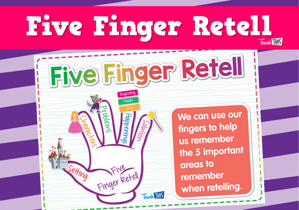 Five Finger Retell