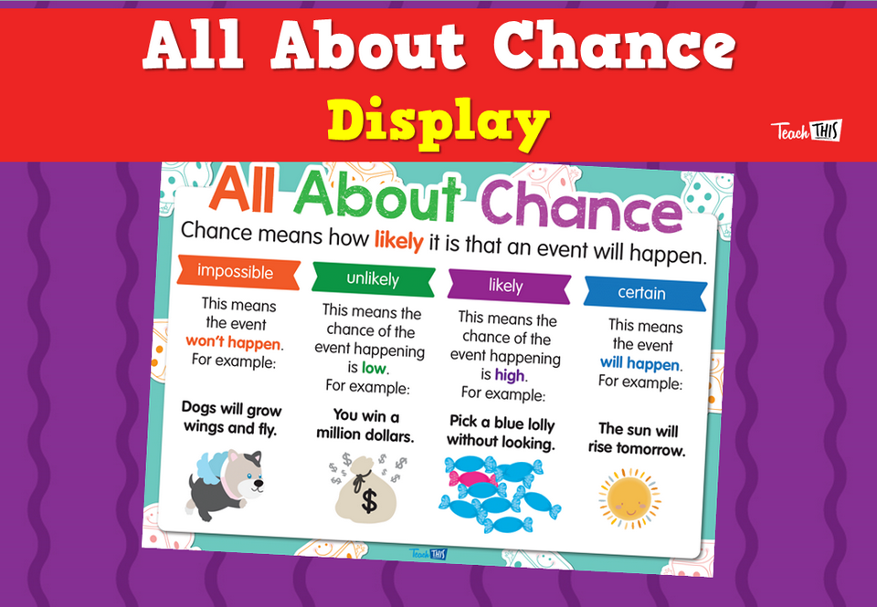 All About Chance Display