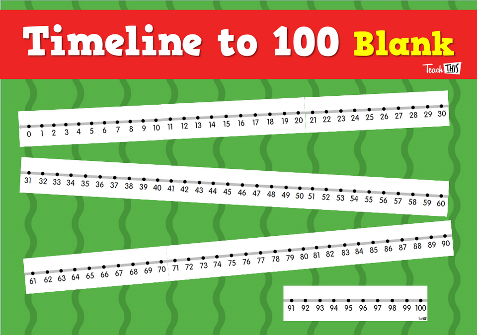 Timeline to 100 - Blank