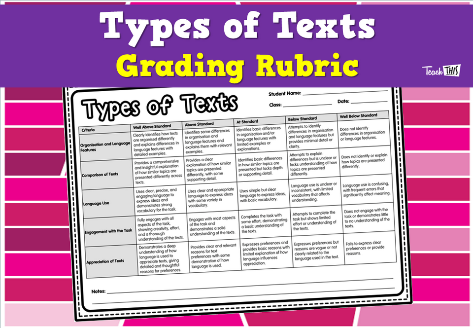 Types of Texts - Grading Rubric