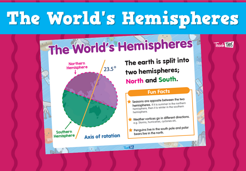 The World's Hemispheres