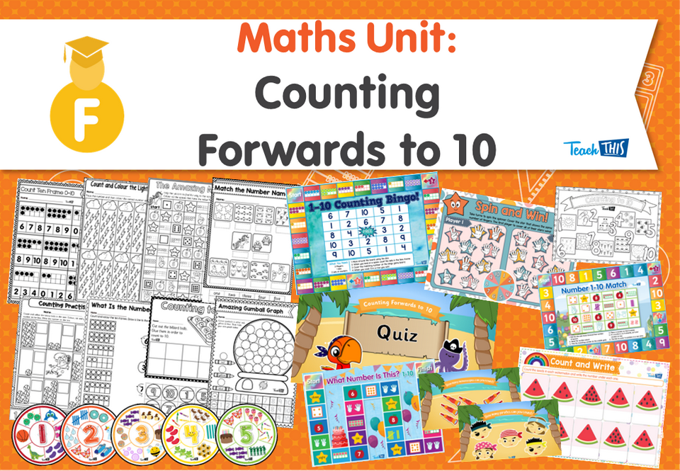Maths Unit: Counting Forwards to 10