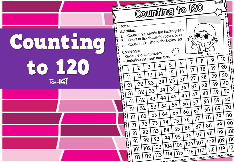 Counting to 120