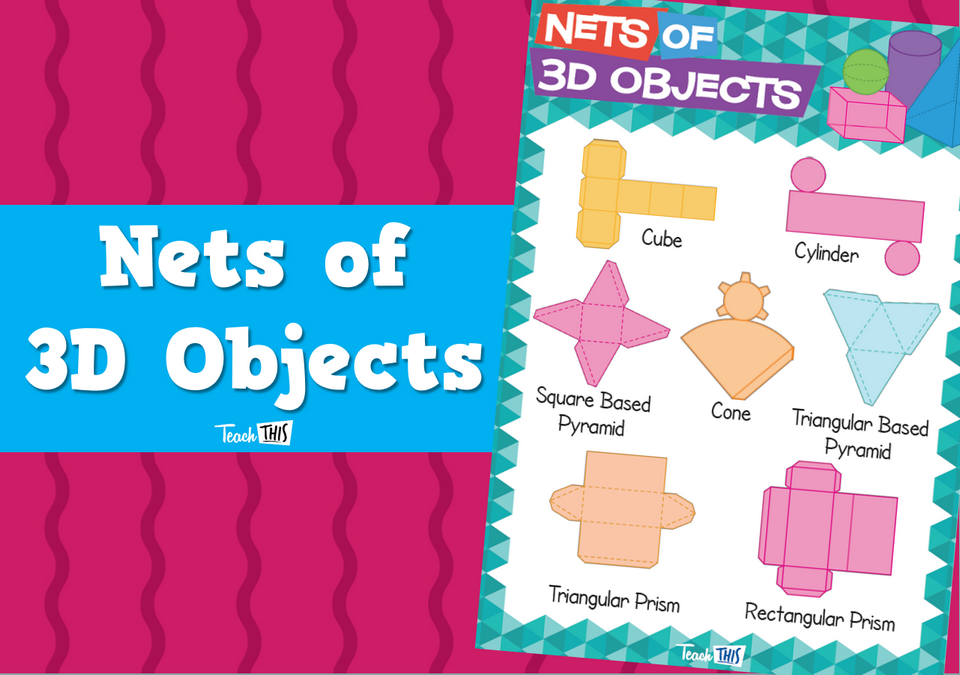 Nets of 3D Objects