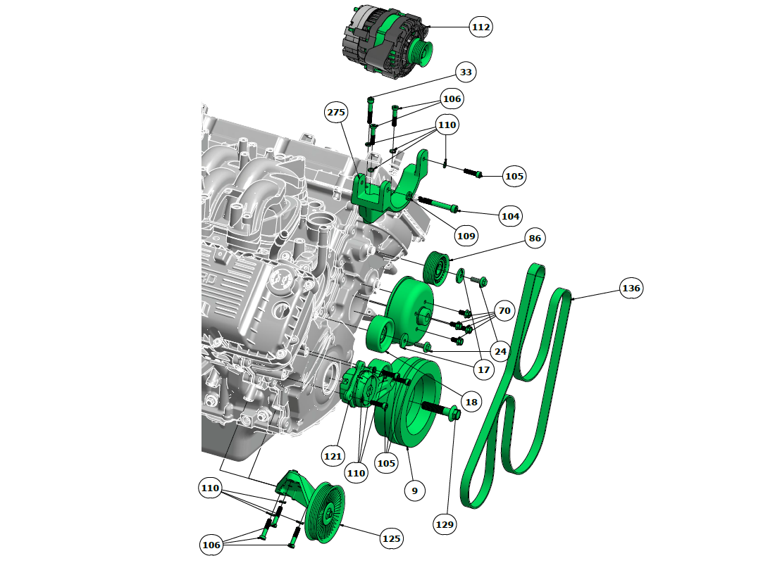 Belts and Pulley