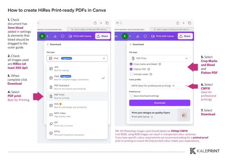 How to create high resolution print ready pdfs in canva
