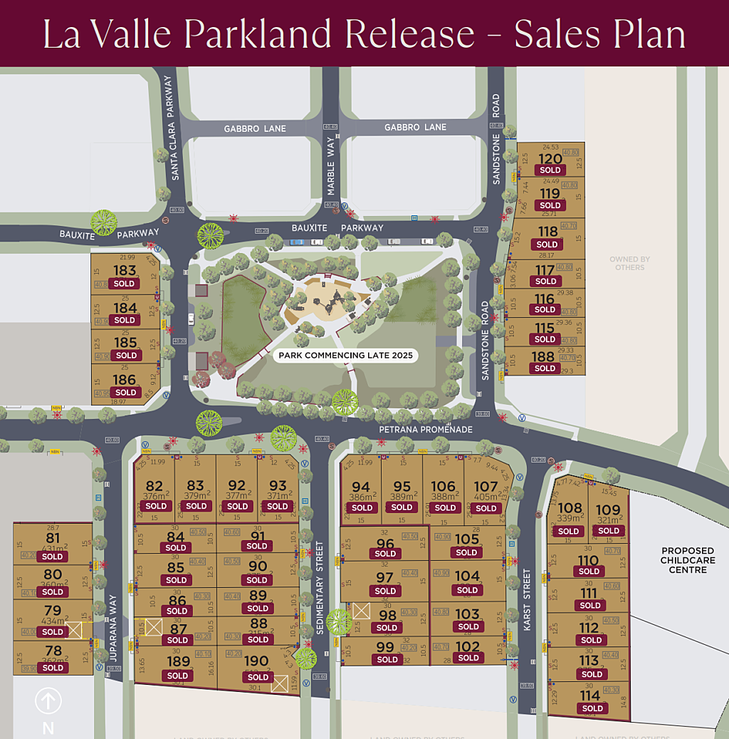 La Valle Sales Plan editable 1