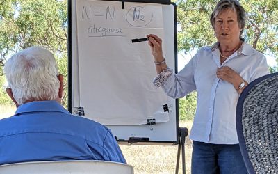 Christine Jones goes into the science of how nitrogen in the soil is made available to plants.