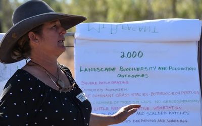 Garlone Moulin, Mt Pleasant, and host of the soil health workshop, provides an overview of the management of the property, and how she and her family are finding ways to improve landscape biodiversity and production.