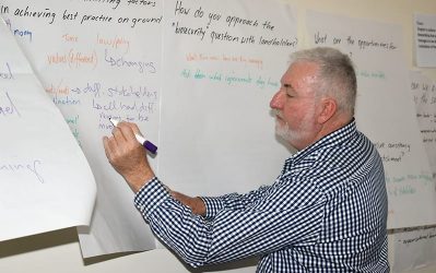 Workshop facilitator David Donohue leads the discussion